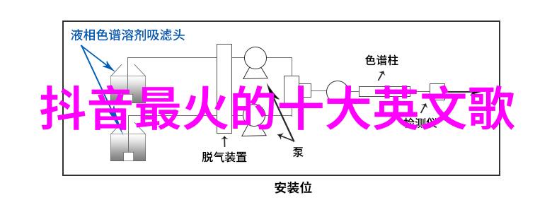 回忆录探索50部经典电视剧的时空之旅