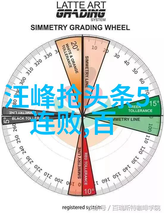 变形金刚女主角与未婚夫分手 5年恋情告捷