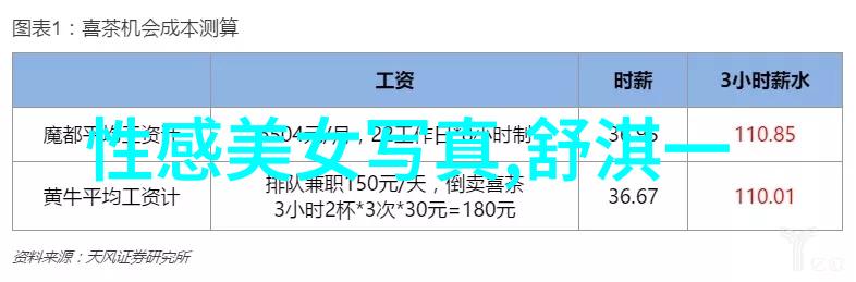 抖音网红前十名排行榜抖音热门主播TOP10