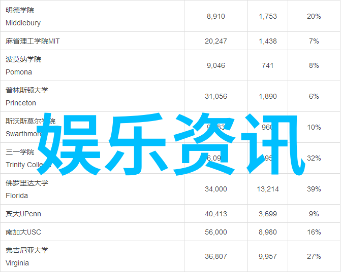 闪耀夜空的孤狼特色直播app下载逆袭之旅