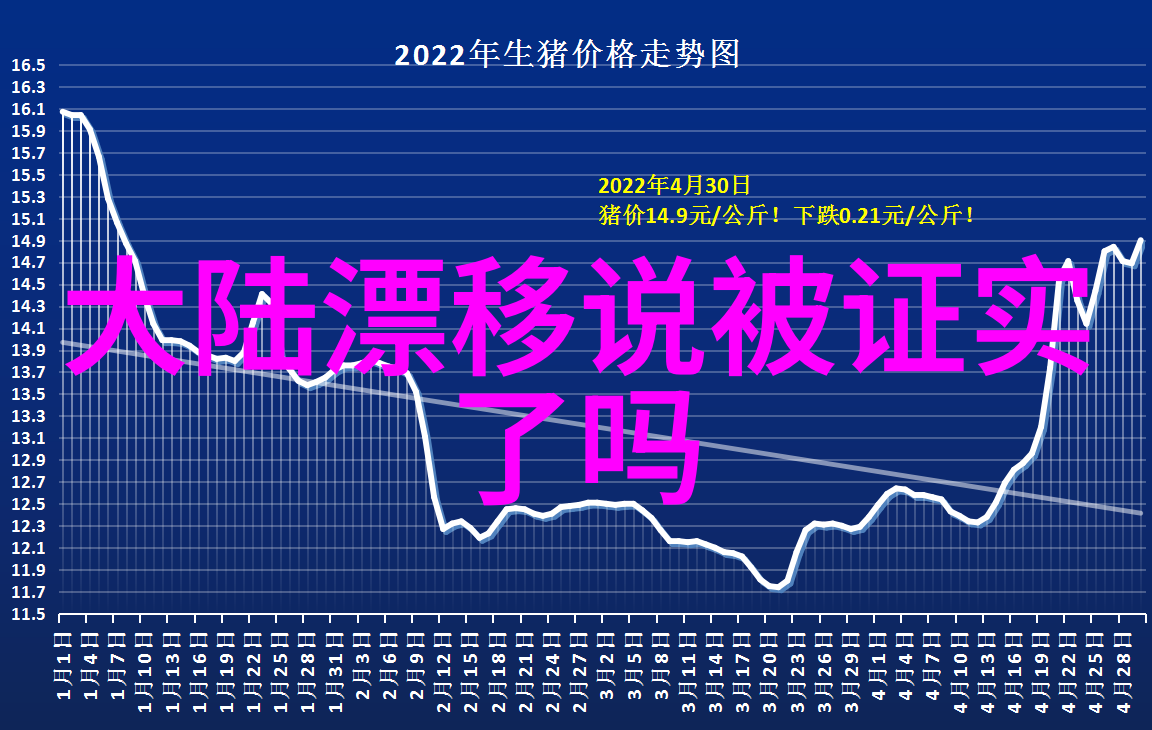 图片大全心情唯美我眼中的世界一张张触动心灵的照片