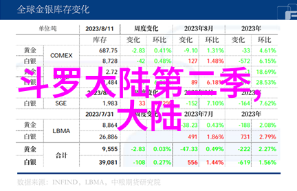 番茄影视大全-探索番茄影视大全从经典到热门的电影与电视剧指南