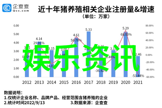 龙韬娱乐燃烧激情的梦想工厂