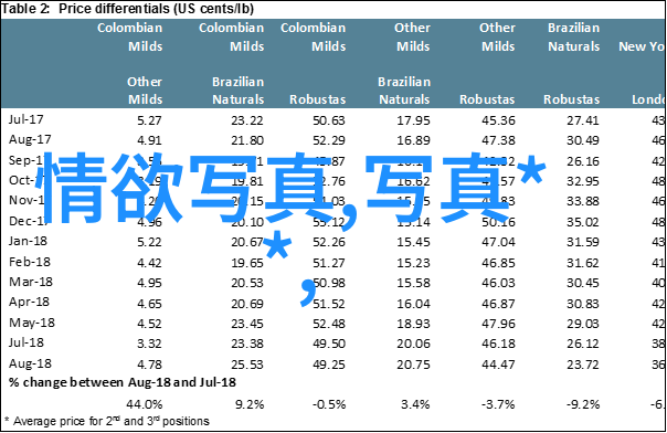 记忆碎片与现实考量现代人对1915年事件的思考与反思