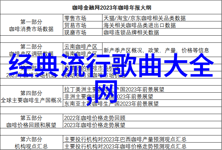 月光影院那些年里的惊喜开启预售小松菜奈坂口健太郎相继发声留下中文问候引人遐想