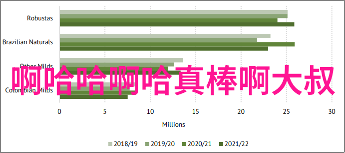 屋塔房王世子第9集收视12 输给赤道的男人1