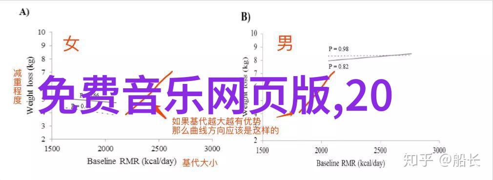 鹿药星座特质了解1月出生的人性格和命运