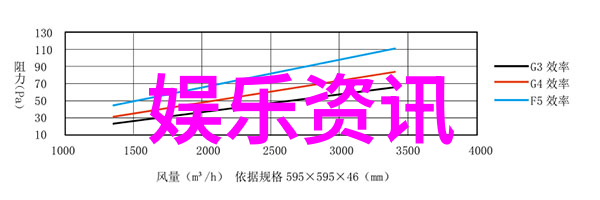 震惊全球科学家揭秘新能源革命的未来趋势