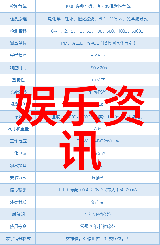 客栈综艺直播免费享受旅途乐趣