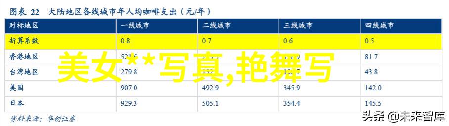 亚洲写真全集探索一区二区三区的美丽多样