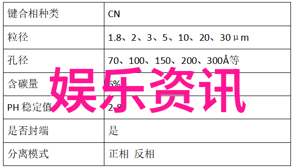 从黑白到彩色从线路版到高清50年的变迁如何塑造了我们的视听体验