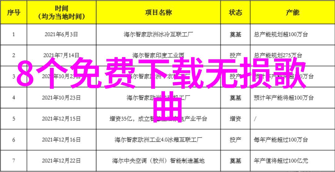 最新电视剧大全热门剧集一览与观后感分享