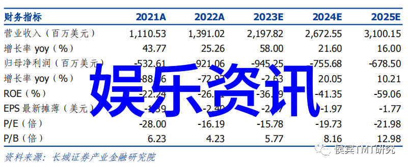 台湾与大路最新消息跨海桥梁梦想绽放