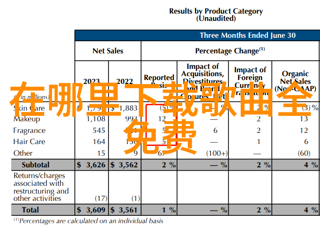 贺朝跳d风波谢俞社交平台上的头条争议