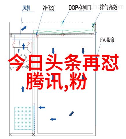 综艺大哥大带你速览2022年超快动漫番剧全集