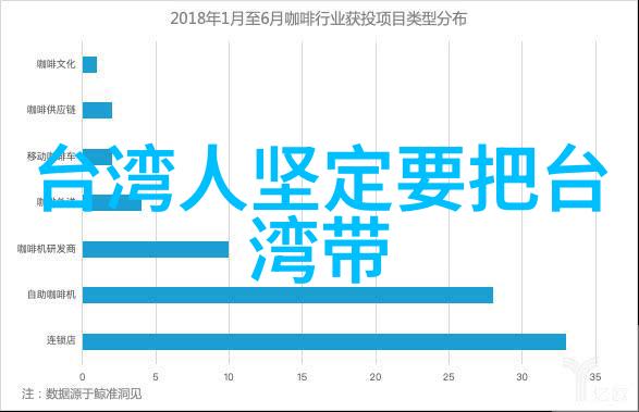 图像重现探索一款神奇的扫描应用