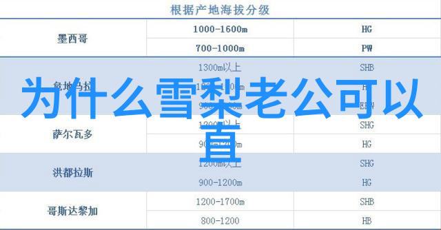 花洒喷头自W的方法-水力精准掌握花洒喷头自W优化技巧