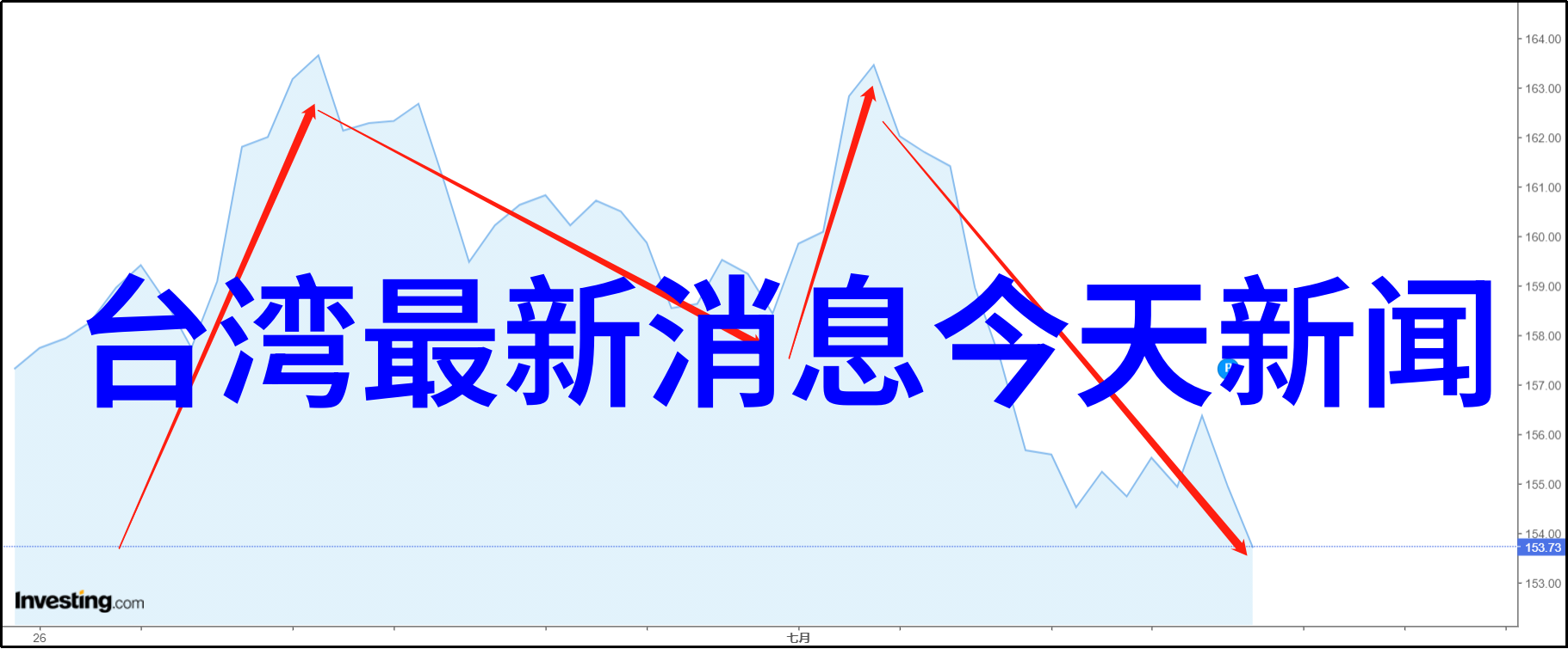 探秘古代智慧八卦口诀与伏羲之道的奥秘解读