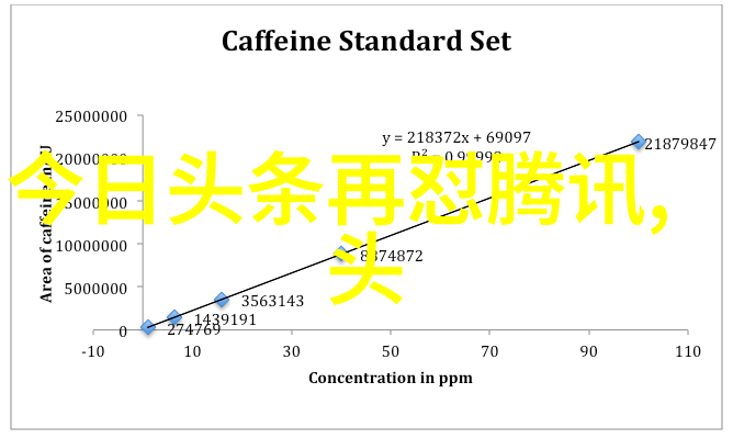 写真机的艺术探索影像与技术的完美结合