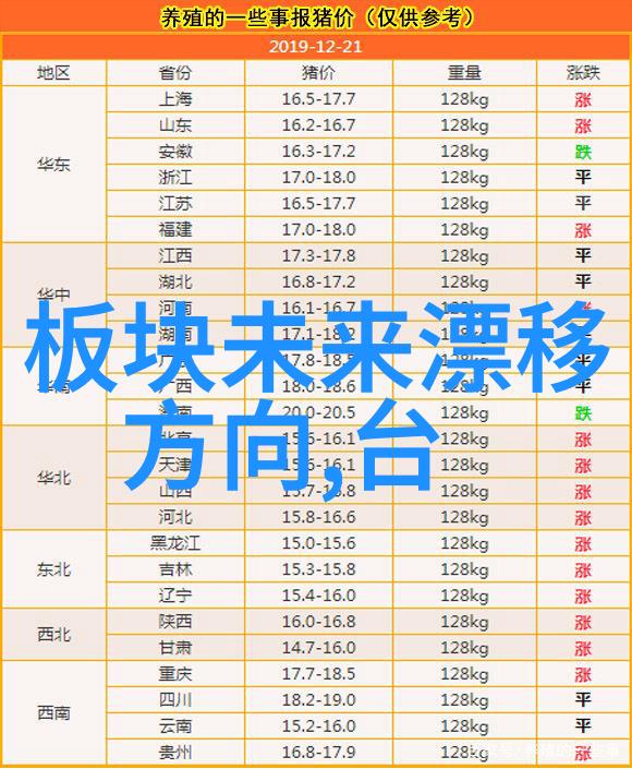 我的旅行故事发现最漂亮的背景图片那些让我心动的瞬间