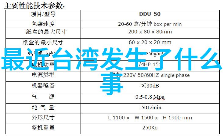 抖音十大神曲百首精选抖音热门音乐排行榜