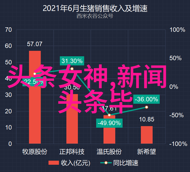 一个人看的www免费视频动漫-独自观看探索网络动漫世界的秘密花园