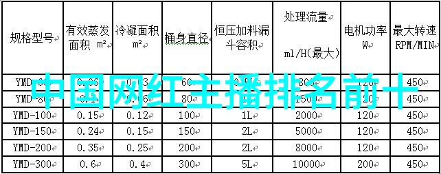 从星光大道到幕后操控者综艺大哥大背后的故事