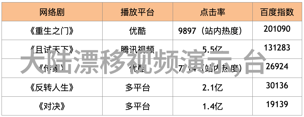 回响中的时光探究怀旧金曲经典老歌在当代文化中的价值与影响