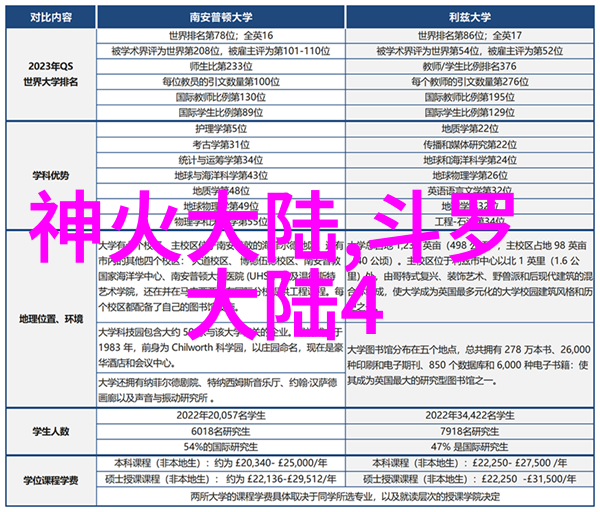 风景摄影-捕捉美景探索自然之美的艺术