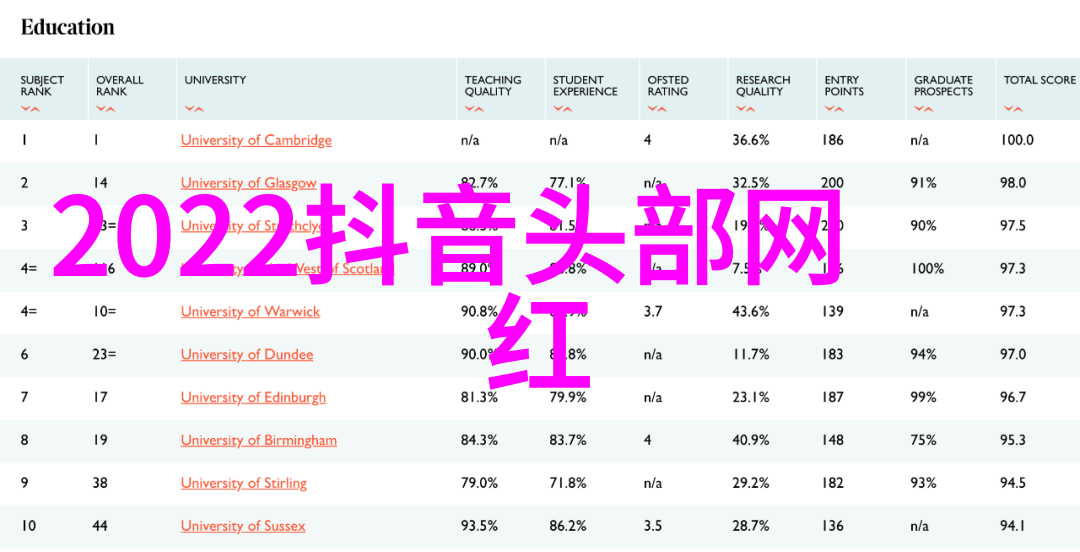 天狼影视探索影视未来的前沿