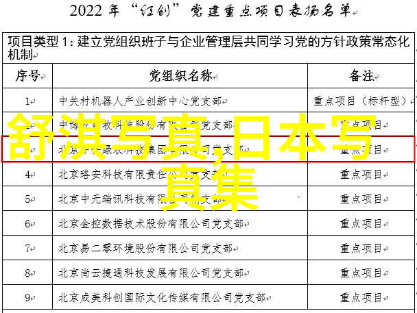 综艺场外借钱我在青春有你中也曾遇到过这样的困境