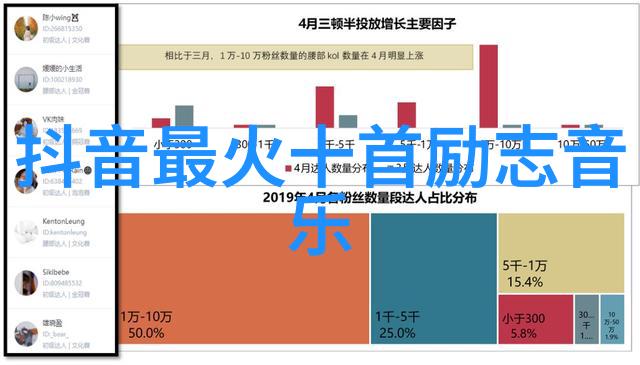 斗战神长安雅儿在哪-追寻古今传说中的斗战神长安雅儿