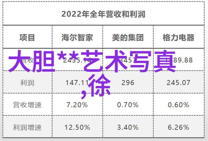 爆裂都市战火中的危机之都