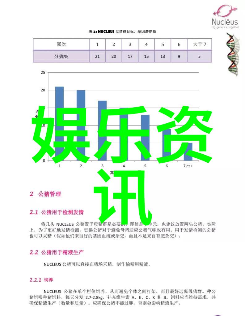 新星涌现旧戏重演分析龙韜集團對傳統劇院的影響