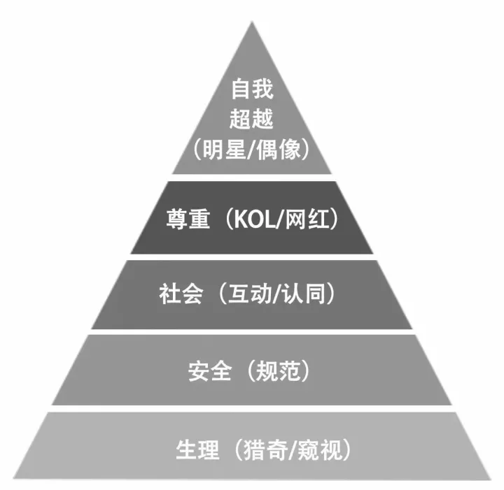 红网官网_红网论坛_网红/