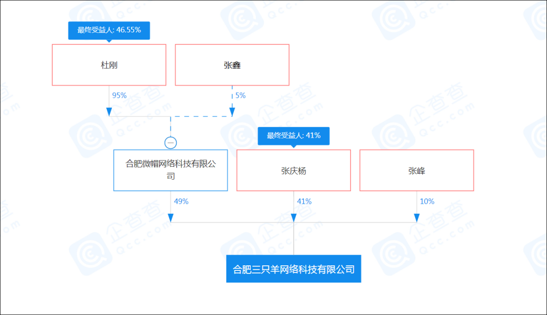 红网论坛_网红_红网官网/