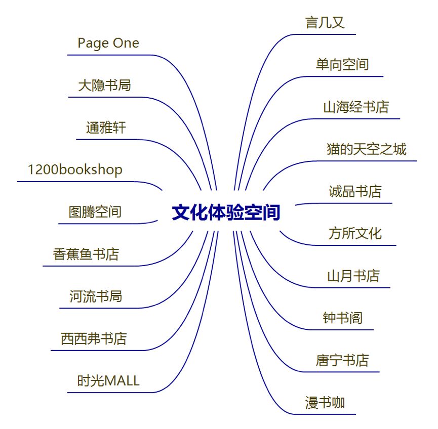 资讯娱乐节目欢乐喜剧人_娱乐资讯_资讯娱乐节目/