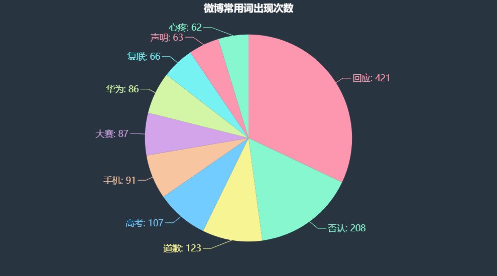 头条娱乐八卦_头条八卦娱乐官网_今日头条八卦/