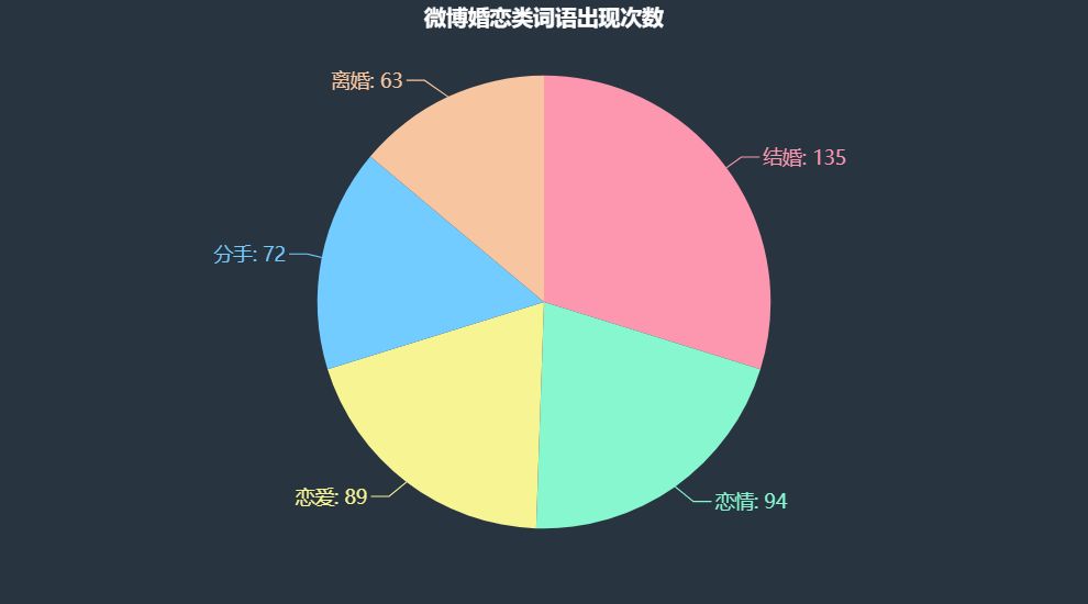 头条娱乐八卦_今日头条八卦_头条八卦娱乐官网/