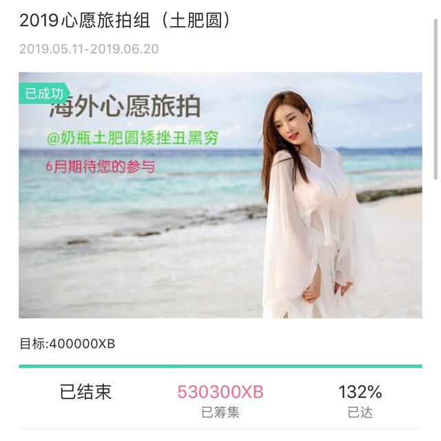 秀人网「周于希」旅拍众筹高达724%创历史新高/