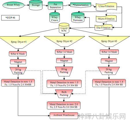 刘谦大方承认与嫩模李蕴相恋 和周杰伦合开餐厅